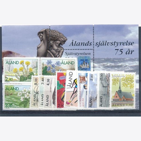Åland 1997