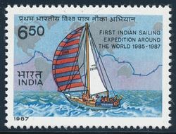 India 1987