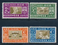Dutch Indies 1933