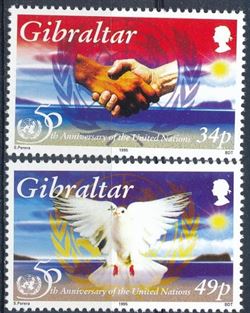 Gibraltar 1995