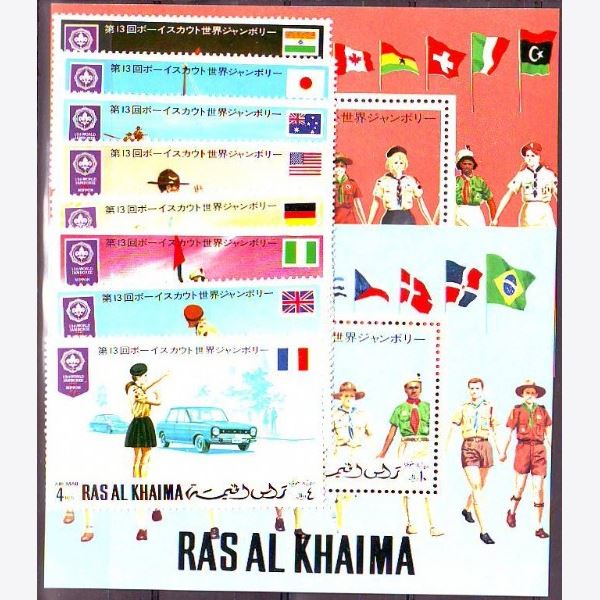 Ras al Khaima 1971