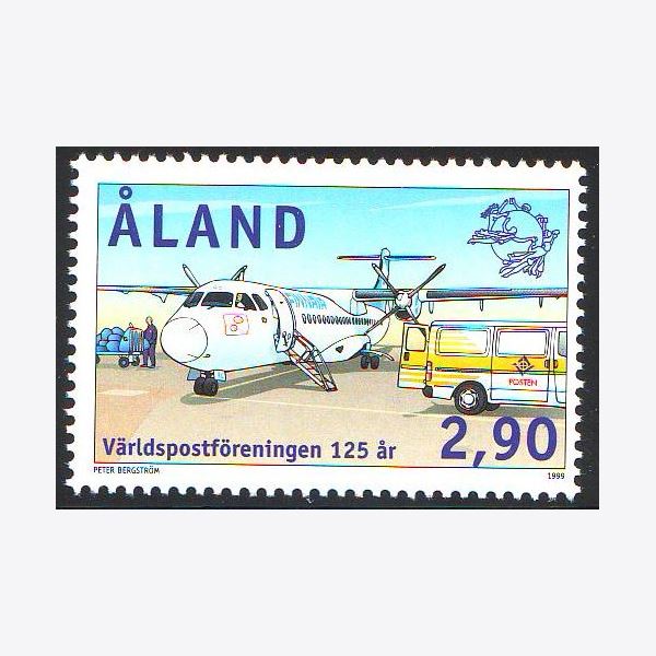 Åland 1999