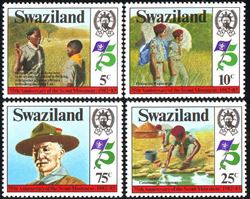 Swaziland 1983