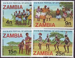 Zambia 1977