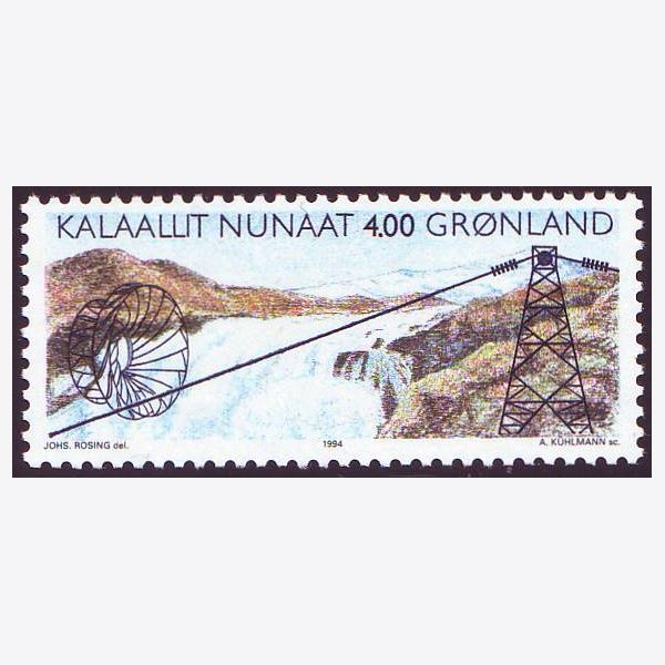 Grønland 1994