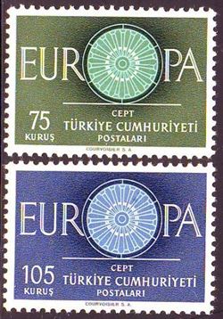 Tyrkiet 1960