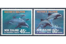 New Zealand 1991