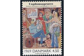 Danmark 2000