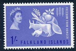 Falkland Islands 1963