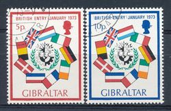 Gibraltar 1973